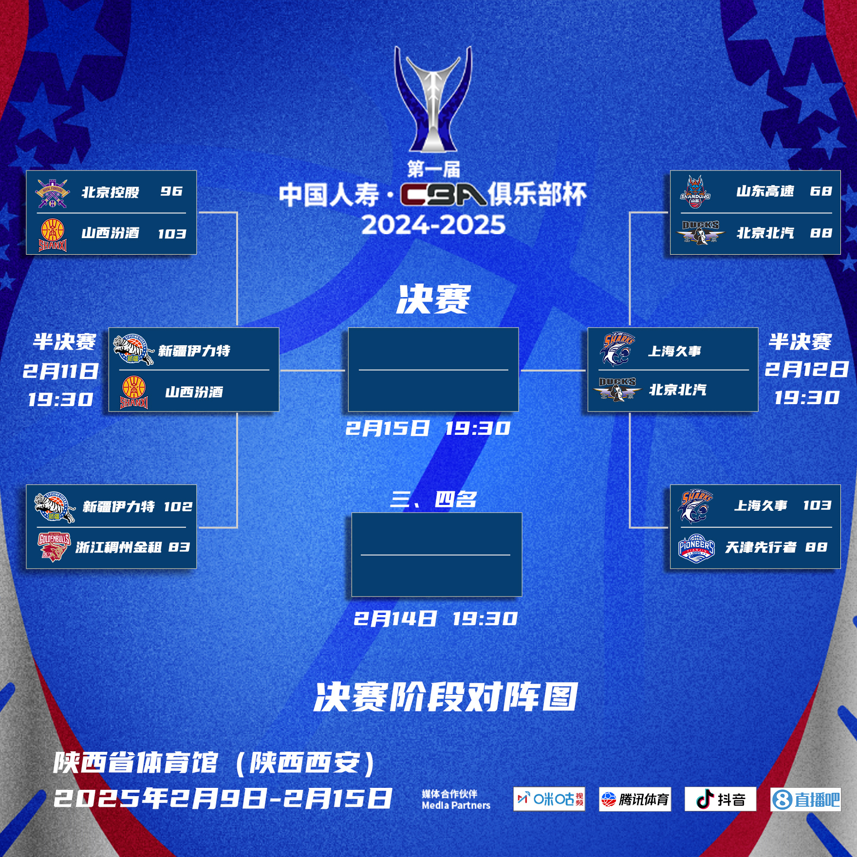 战术调整球队如何迎接下一场对决？